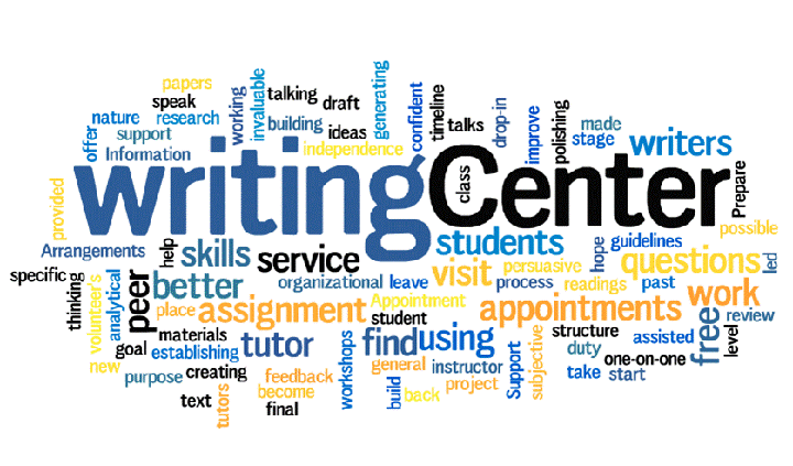 Writing Center Tag Cloud